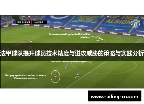法甲球队提升球员技术精度与进攻威胁的策略与实践分析