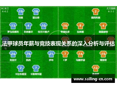 法甲球员年薪与竞技表现关系的深入分析与评估