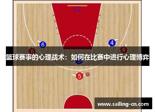 篮球赛事的心理战术：如何在比赛中进行心理博弈